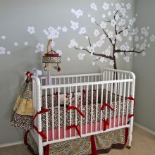 Bedroom Thumbnail size Bedroom Room Themes Decorating Ideas Decor Design Designing Kids Decorate Bedding House Decoration Contemporary Interiors Cozy Cute Baby Girl Nursery Themes Cute Bedroom Interior Design Ideas For Babies